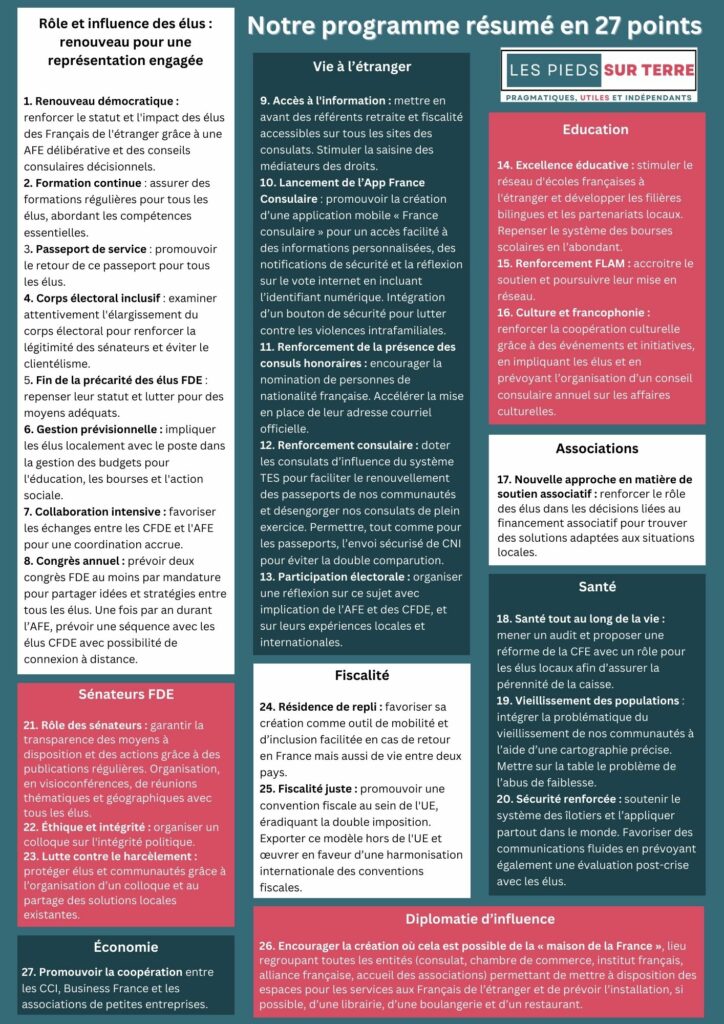 Le programme en 27 points